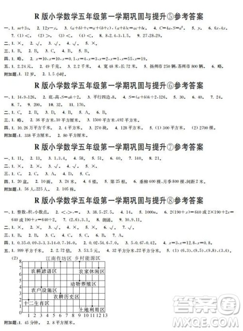 时代学习报数学周刊2022-2023学年度五年级人教版巩固与提升答案 时代学习报数学周刊2022-2023学年度五年级人教版巩固与提升答案