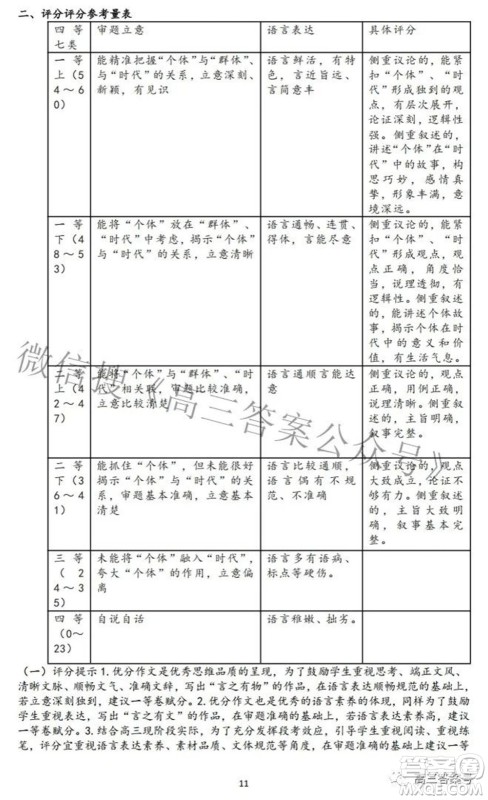 2023届武汉市高三五校10月联考语文试题及答案