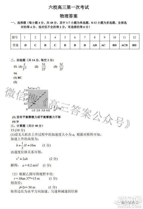 江西省六校2023届高三10月联考物理试题及答案