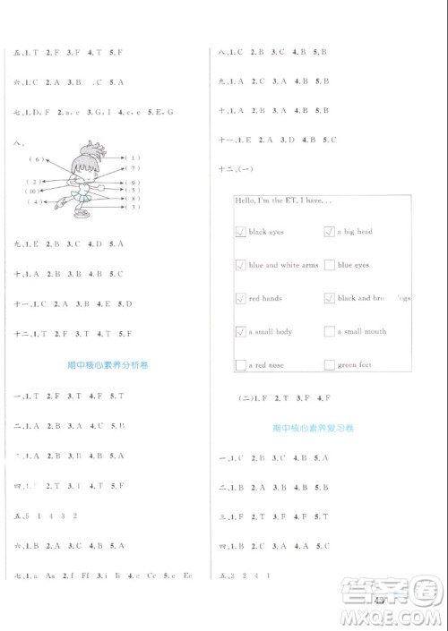 沈阳出版社2022秋黄冈名卷三年级上册英语人教版参考答案