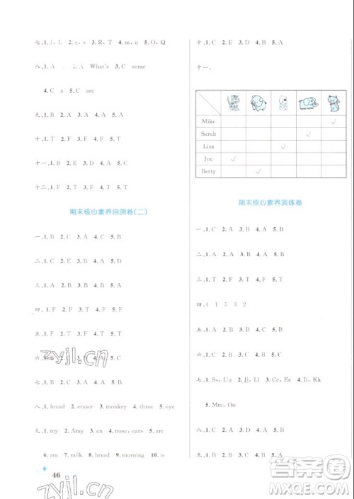 沈阳出版社2022秋黄冈名卷三年级上册英语人教版参考答案