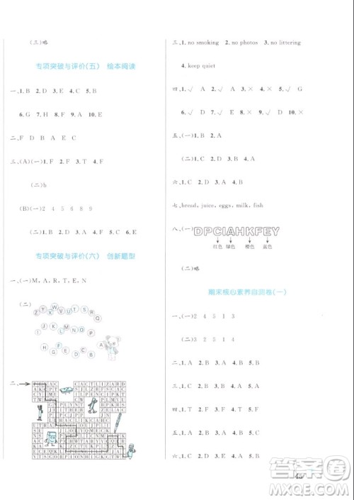 沈阳出版社2022秋黄冈名卷三年级上册英语人教版参考答案