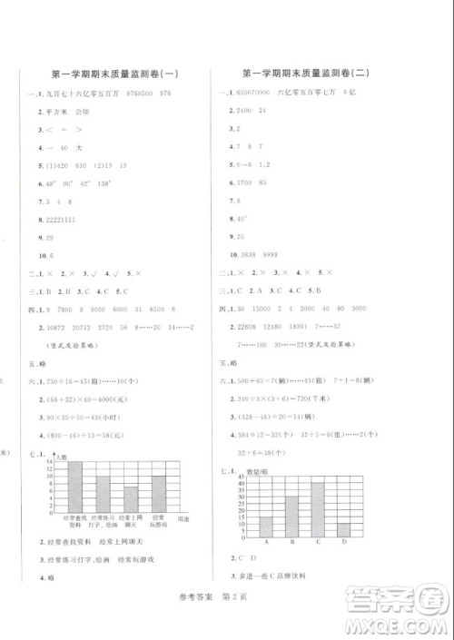 沈阳出版社2022秋黄冈名卷四年级上册数学人教版参考答案
