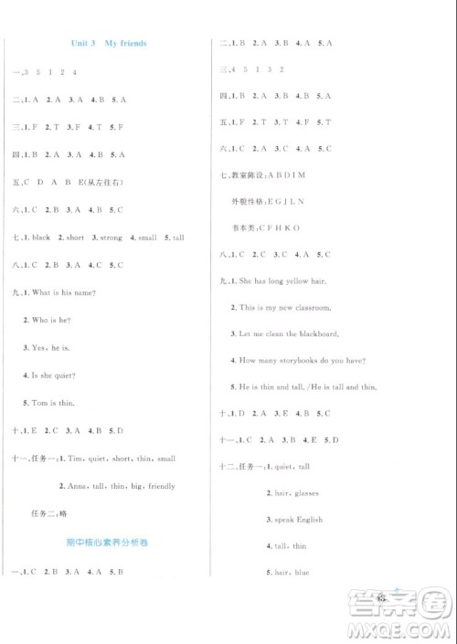 沈阳出版社2022秋黄冈名卷四年级上册英语人教版参考答案 沈阳出版社2022秋黄冈名卷四年级上册英语人教版参考答案