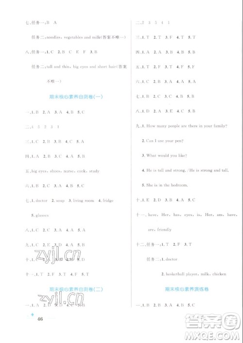 沈阳出版社2022秋黄冈名卷四年级上册英语人教版参考答案 沈阳出版社2022秋黄冈名卷四年级上册英语人教版参考答案