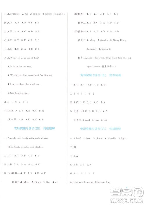 沈阳出版社2022秋黄冈名卷四年级上册英语人教版参考答案 沈阳出版社2022秋黄冈名卷四年级上册英语人教版参考答案