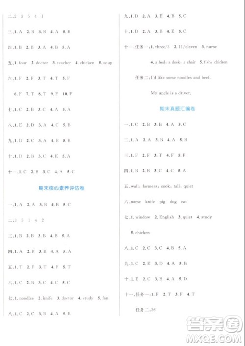 沈阳出版社2022秋黄冈名卷四年级上册英语人教版参考答案