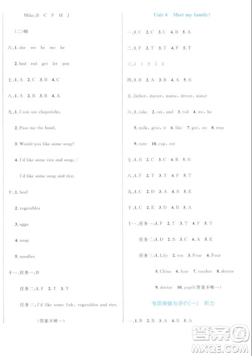 沈阳出版社2022秋黄冈名卷四年级上册英语人教版参考答案