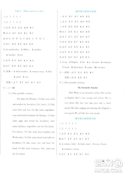 沈阳出版社2022秋黄冈名卷五年级上册英语人教版参考答案 沈阳出版社2022秋黄冈名卷五年级上册英语人教版参考答案