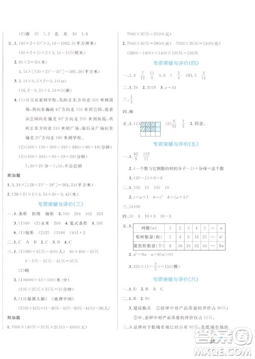 沈阳出版社2022秋黄冈名卷六年级上册数学人教版参考答案