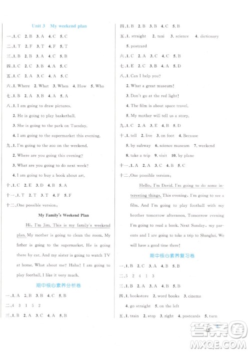 沈阳出版社2022秋黄冈名卷六年级上册英语人教版参考答案 沈阳出版社2022秋黄冈名卷六年级上册英语人教版参考答案