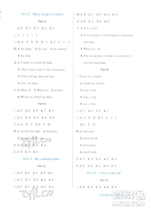 沈阳出版社2022秋黄冈名卷六年级上册英语人教版参考答案 沈阳出版社2022秋黄冈名卷六年级上册英语人教版参考答案
