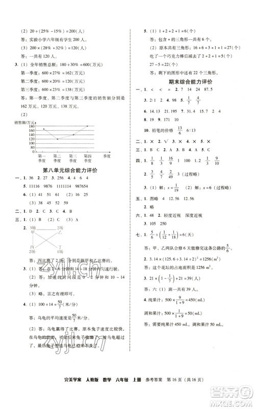 广东人民出版社2022完美学案六年级上册数学人教版参考答案