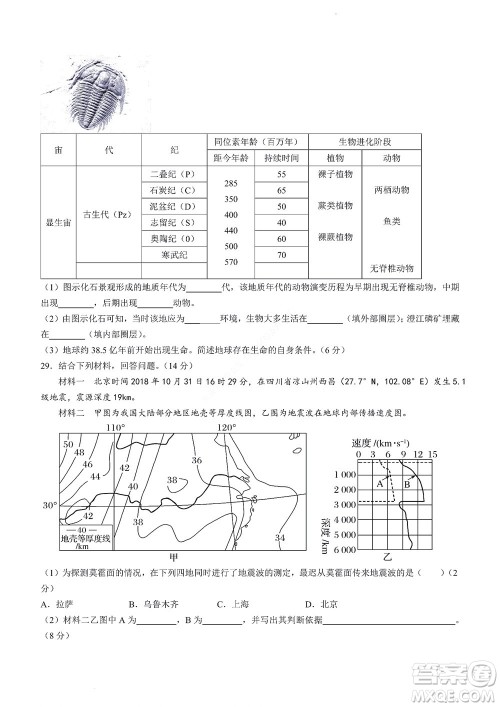 2022年山东省学情空间区域教研共同体高一10月份联考地理试题及答案 2022年山东省学情空间区域教研共同体高一10月份联考地理试题及答案