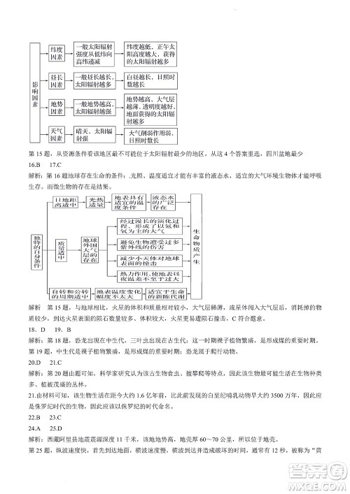 2022年山东省学情空间区域教研共同体高一10月份联考地理试题及答案