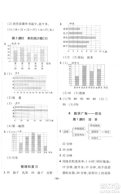 新疆青少年出版社2022同行课课100分过关作业四年级上册数学人教版参考答案