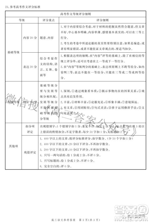 河北省2023届高三年级大数据应用调研联合测评语文试题及答案 河北省2023届高三年级大数据应用调研联合测评语文试题及答案