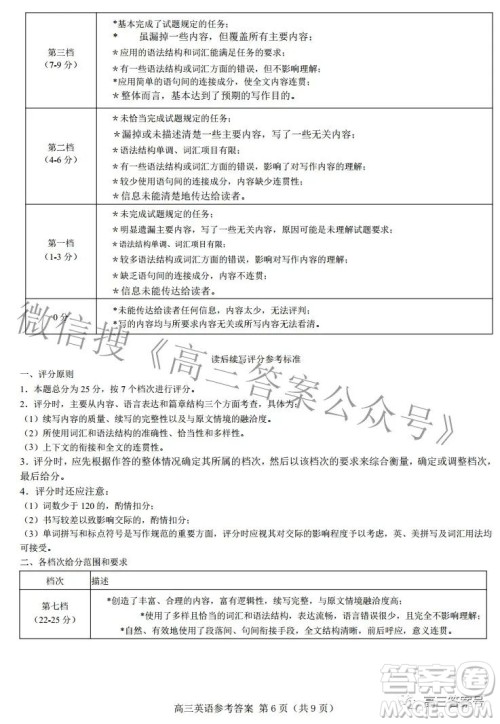 河北省2023届高三年级大数据应用调研联合测评英语试题及答案