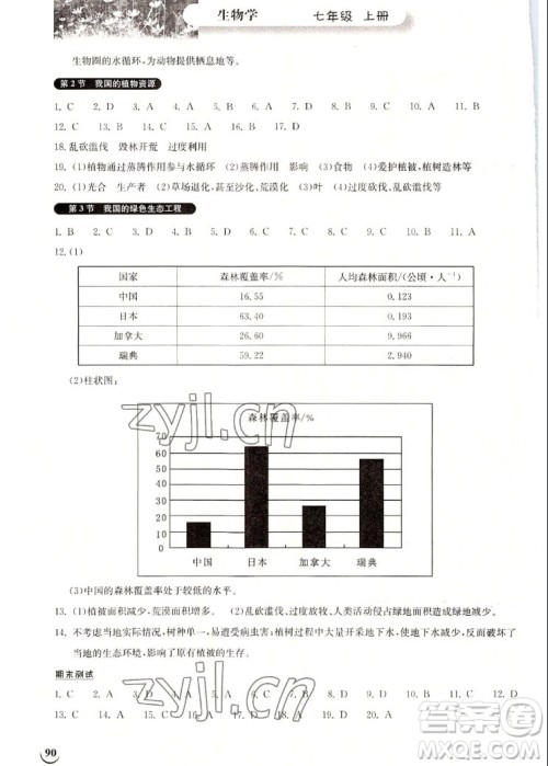 湖北教育出版社2022秋长江作业本同步练习册生物学七年级上册北师大版答案 湖北教育出版社2022秋长江作业本同步练习册生物学七年级上册北师大版答案