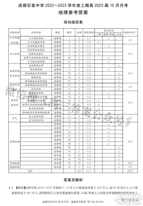 成都石室中学2022-2023学年度上期高2023届10月月考地理试题及答案