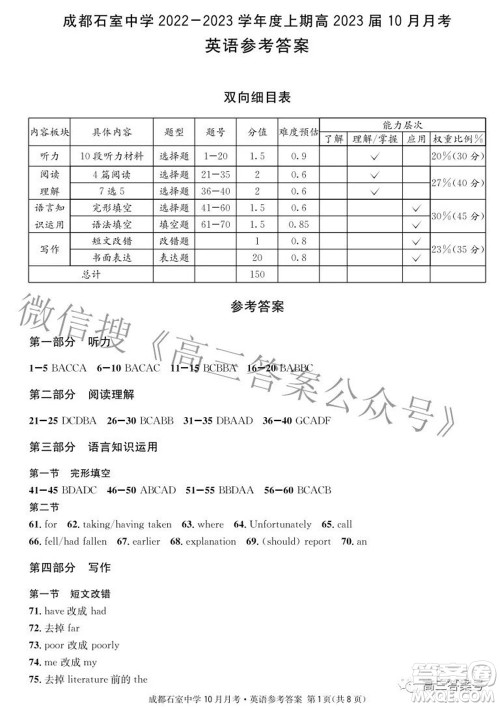 成都石室中学2022-2023学年度上期高2023届10月月考英语试题及答案