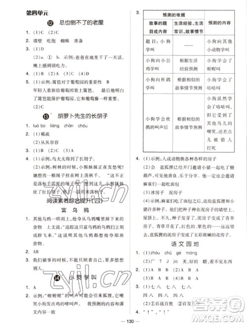 山东科学技术出版社2022秋新思维伴你学测试卷三年级上册语文人教版答案 山东科学技术出版社2022秋新思维伴你学测试卷三年级上册语文人教版答案