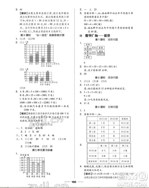 山东科学技术出版社2022秋新思维伴你学四年级上册数学人教版答案