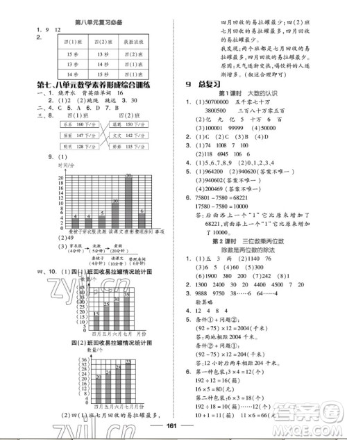 山东科学技术出版社2022秋新思维伴你学四年级上册数学人教版答案