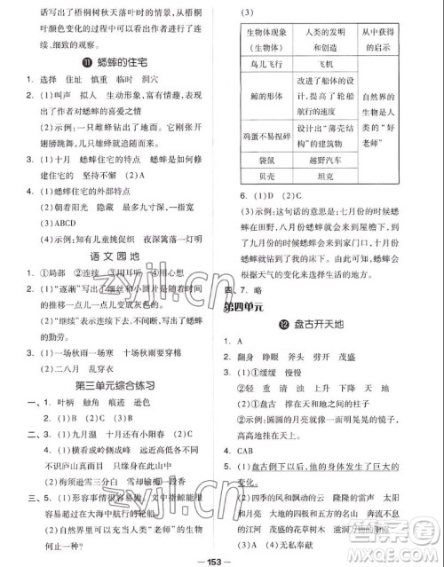 山东科学技术出版社2022秋新思维伴你学四年级上册语文人教版答案