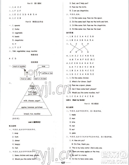 山东科学技术出版社2022秋新思维伴你学测试卷四年级上册英语人教版答案
