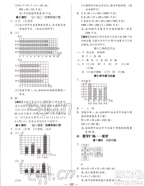 山东科学技术出版社2022秋新思维伴你学测试卷四年级上册数学人教版答案