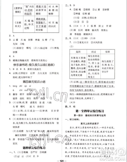 山东科学技术出版社2022秋新思维伴你学测试卷四年级上册语文人教版答案