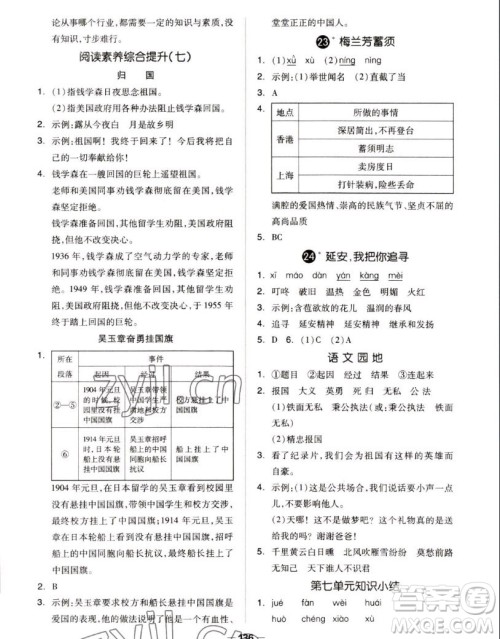 山东科学技术出版社2022秋新思维伴你学测试卷四年级上册语文人教版答案