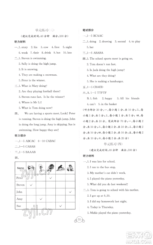 广西教育出版社2022秋季自主学习能力测评单元测试六年级上册英语通用版C版参考答案