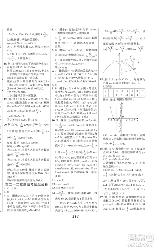 河北美术出版社2022全优课堂考点集训与满分备考九年级上册数学人教版参考答案