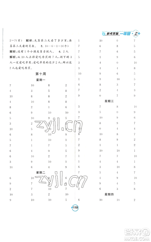 开明出版社2022常规天天练计算+提优一年级上册数学苏教版参考答案