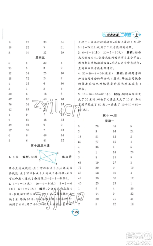 开明出版社2022常规天天练计算+提优二年级上册数学苏教版参考答案