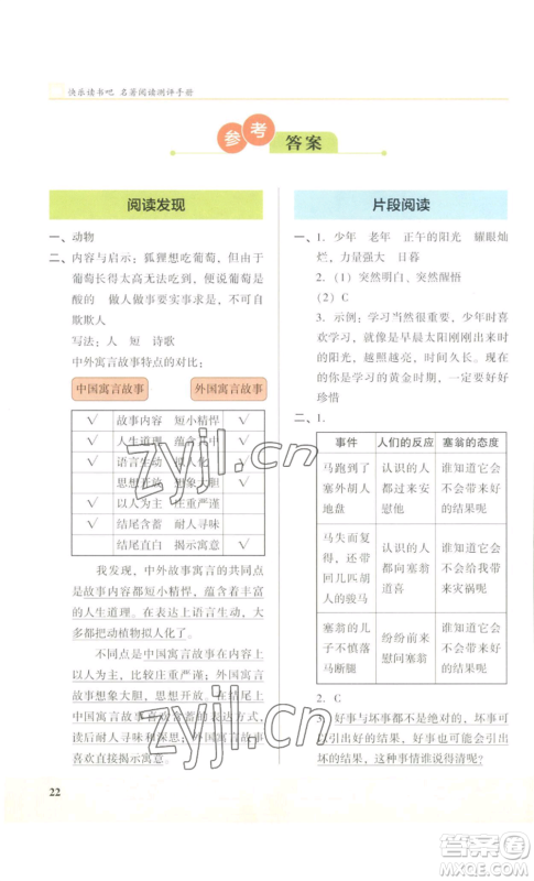 江苏凤凰美术出版社2022木头马阅读力测评三年级语文人教版B版大武汉专版参考答案 江苏凤凰美术出版社2022木头马阅读力测评三年级语文人教版B版大武汉专版参考答案