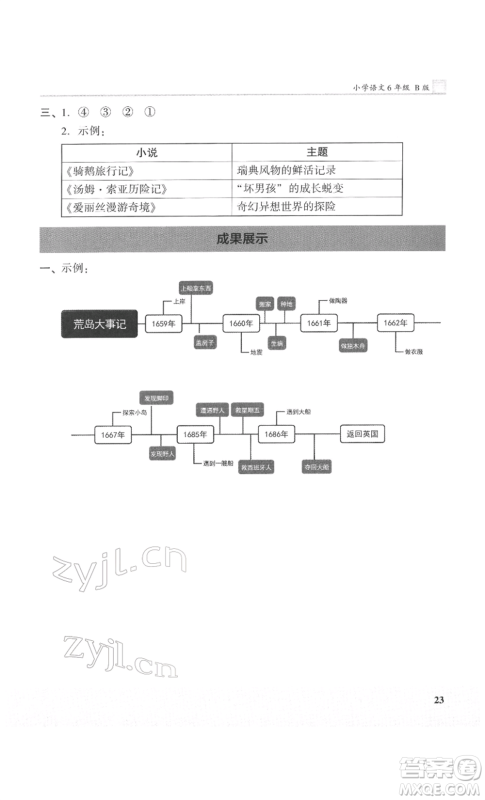 鹭江出版社2022木头马阅读力测评六年级语文人教版B版福建专版参考答案