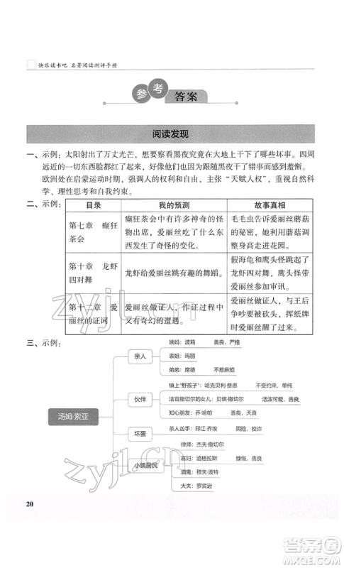 江苏凤凰美术出版社2022木头马阅读力测评六年级语文人教版B版大武汉专版参考答案