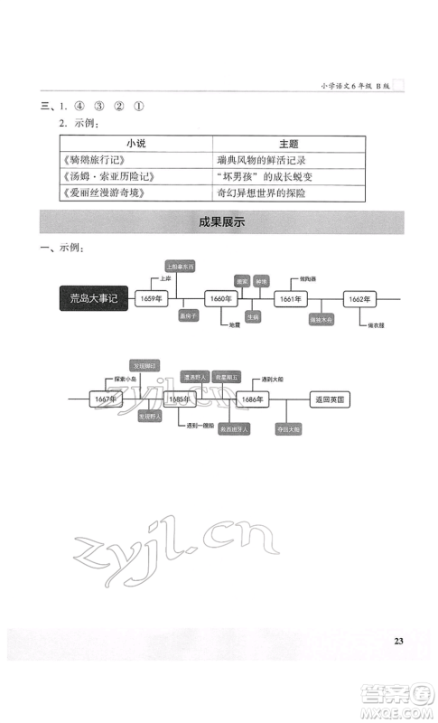 江苏凤凰美术出版社2022木头马阅读力测评六年级语文人教版B版大武汉专版参考答案