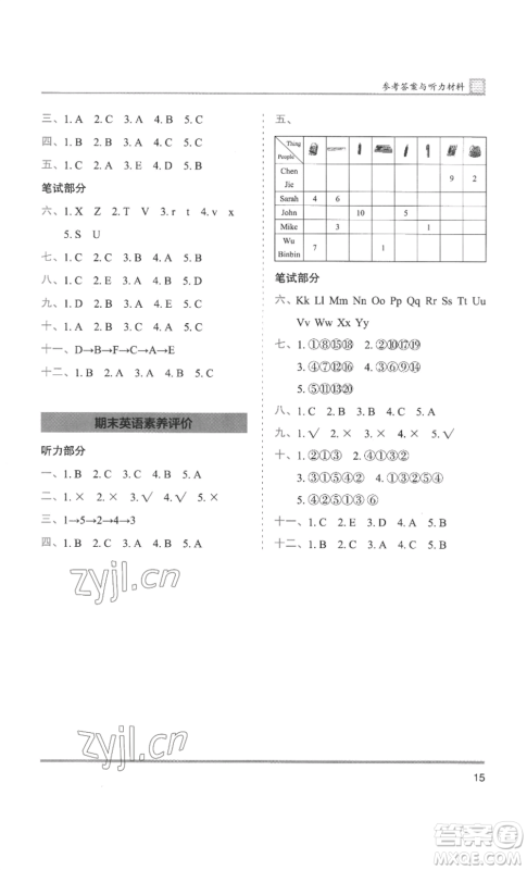 湖南师范大学出版社2022木头马分层课课练三年级上册英语人教版参考答案