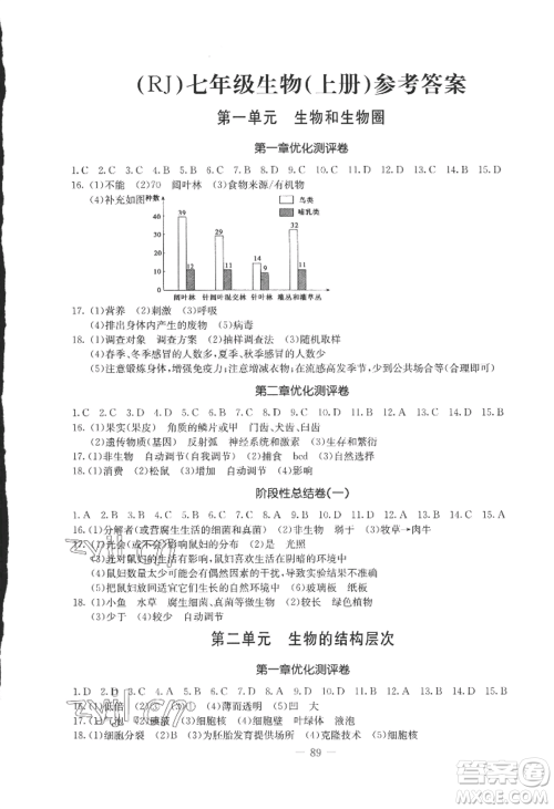 吉林教育出版社2022创新思维全程备考金题一卷通七年级上册生物人教版参考答案