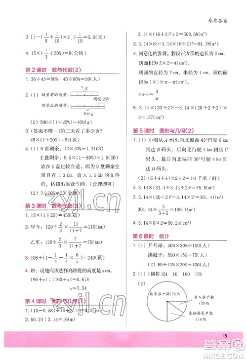 江苏凤凰美术出版社2022木头马解决问题小状元六年级上册数学人教版参考答案