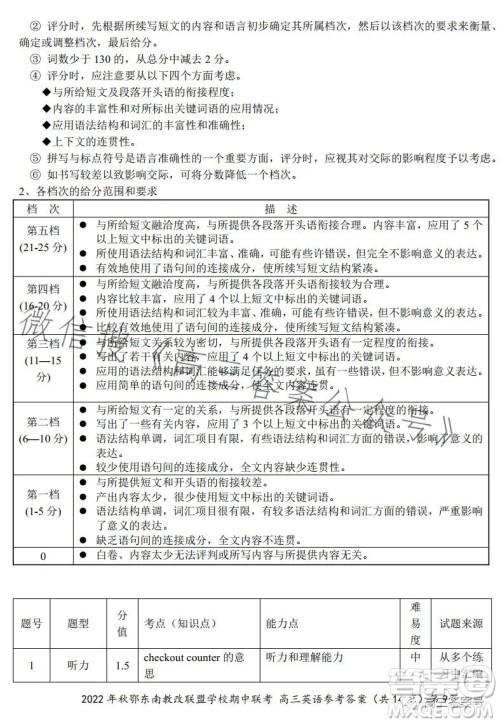 2022年秋鄂东南省级示范高中教育教学改革联盟学校期中联考高三英语试题答案