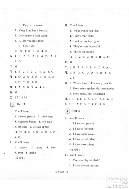 江苏凤凰少年儿童出版社2022学习乐园单元自主检测四年级上册英语人教版参考答案