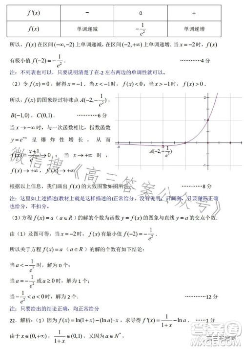 苏州2022-2023学年第一学期高三期中调研试卷数学试题答案