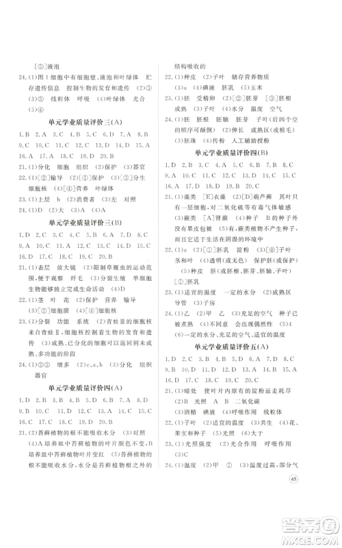 山东友谊出版社2022伴你学精练课堂分层作业七年级上册生物学人教版参考答案 山东友谊出版社2022伴你学精练课堂分层作业七年级上册生物学人教版参考答案