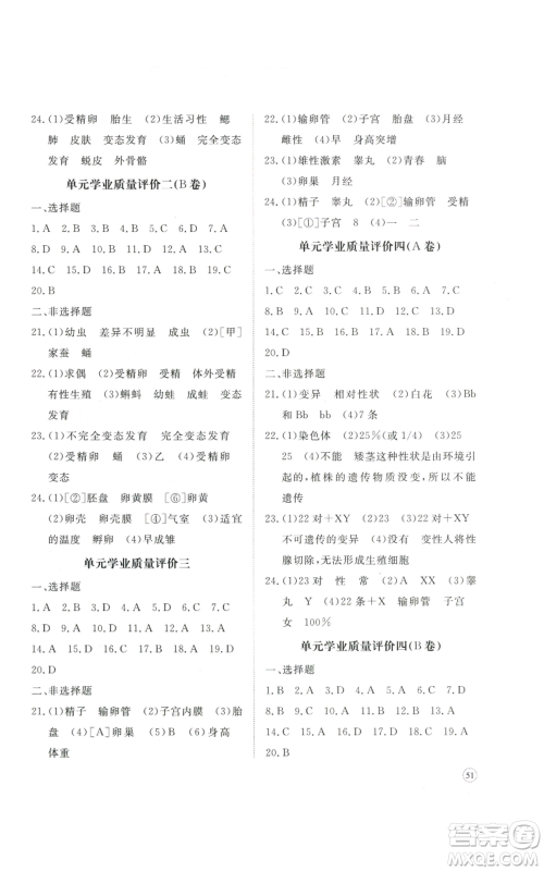 山东友谊出版社2022精练课堂分层作业八年级上册生物学人教版参考答案 山东友谊出版社2022精练课堂分层作业八年级上册生物学人教版参考答案