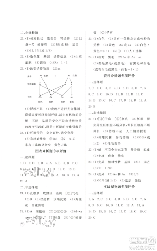 山东友谊出版社2022精练课堂分层作业八年级上册生物学人教版参考答案 山东友谊出版社2022精练课堂分层作业八年级上册生物学人教版参考答案